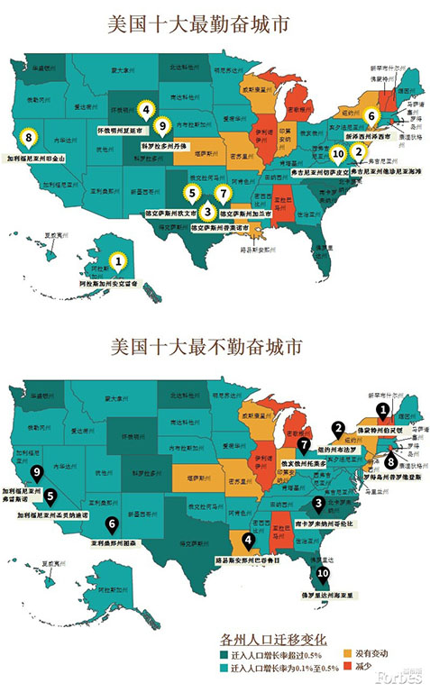 美国人口概况_美国人口(3)
