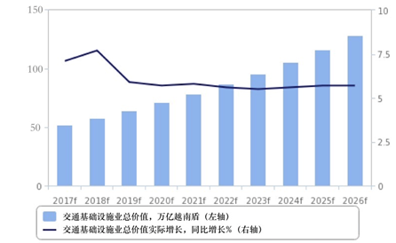 点击图片查看详情 越南总人口数量_...国人移民加拿大人数在高峰发生在越南战争期间.-川普当上(3)