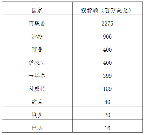 QQ图片20180912094732.png QQ图片20180912094732.png
