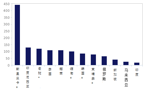 QQ图片20181010104007.png