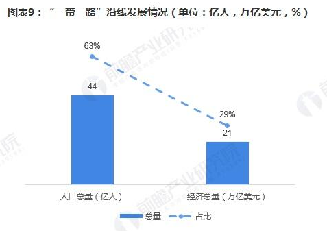 2019年人口总量_2019济南市民族医院公开招聘人员 控制总量 报名情况公告