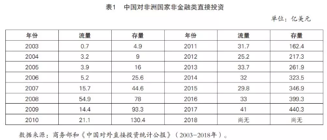 QQ图片20190624101551.png QQ图片20190624101551.png