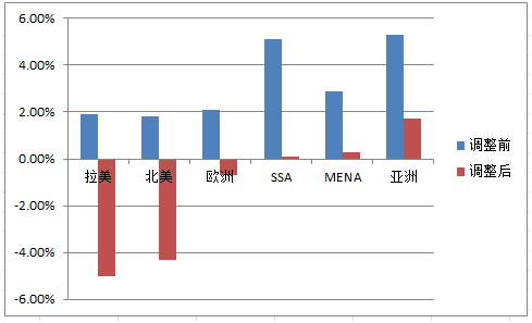 QQ图片20200602154842.png