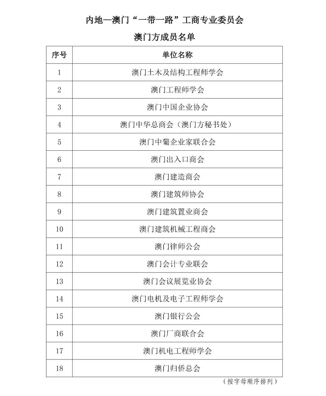 微信图片_20190531084408.jpg 微信图片_20190531084408.jpg