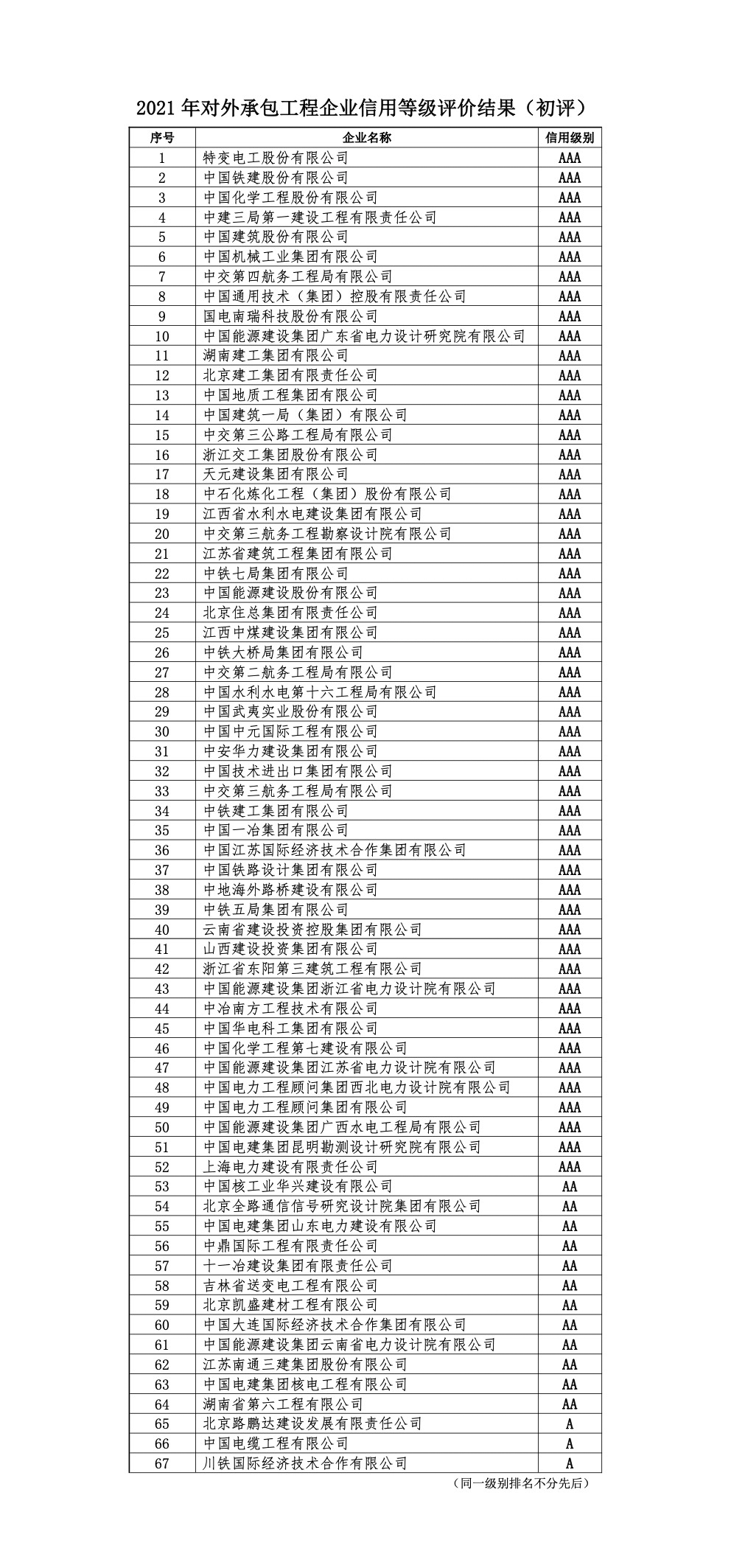 工程.png 工程.png