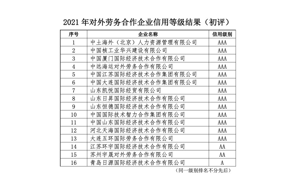 劳务1.png 劳务1.png