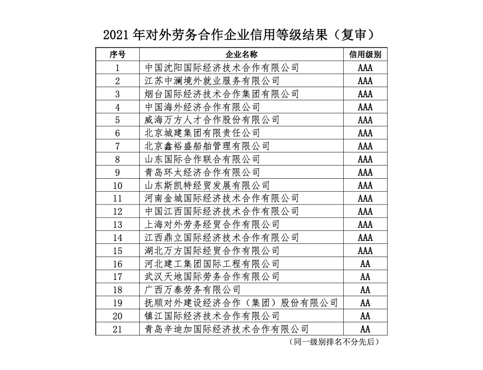 劳务2.png 劳务2.png